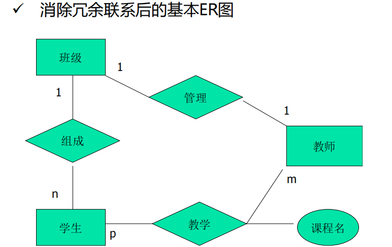 Pasted image 20250530103459.png